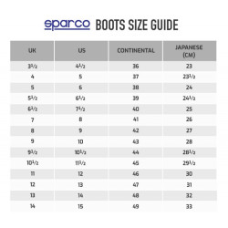 Sparco Nitro Nikko Zapatillas S3 SRC - Negro